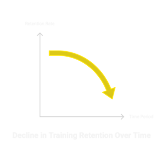 Part 1_ The Power of Visual Learning in a Short-Attention Span World - visual selection-5